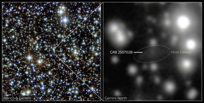 Gamma-ray burst: A crowded star field at left, and enlarged inset with a faint blurry object circled.