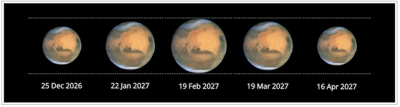 Five images of Mars, full size, about 3/4 size, and half size or less, for succeeding dates.