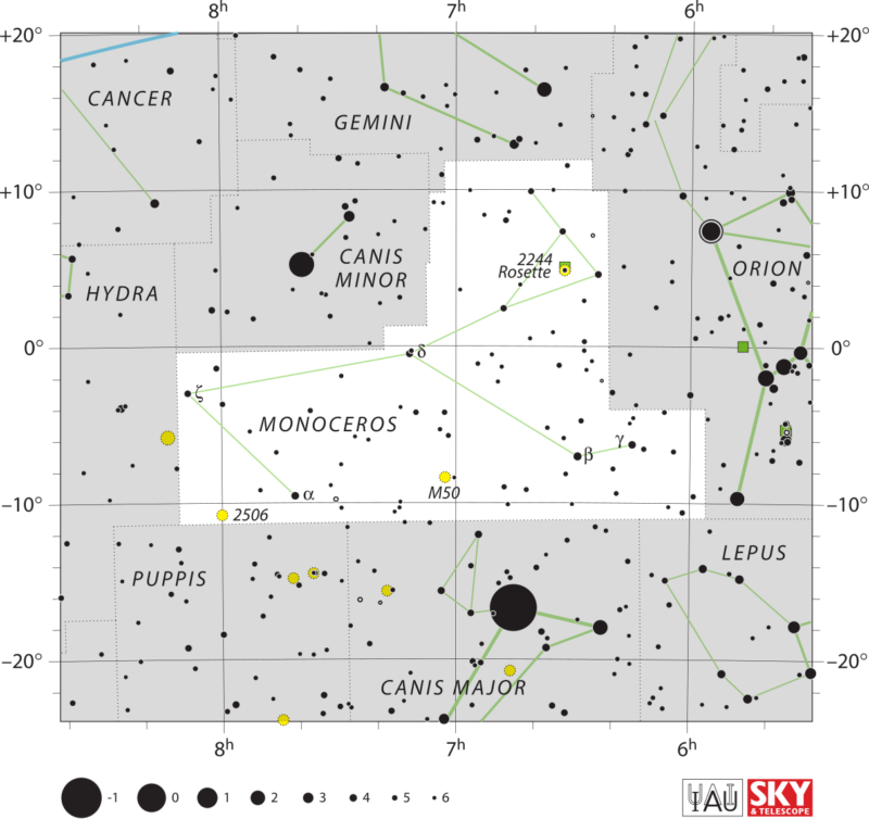 Star chart of the constellation Monoceros, with stars and other objects marked.
