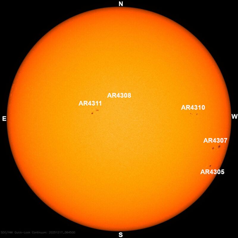 The sun, seen as a large yellow sphere with dark spots, each labeled.