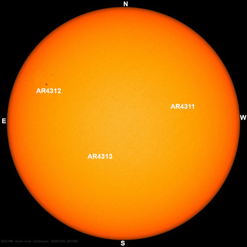 The sun, seen as a large yellow sphere with dark spots, each labeled.