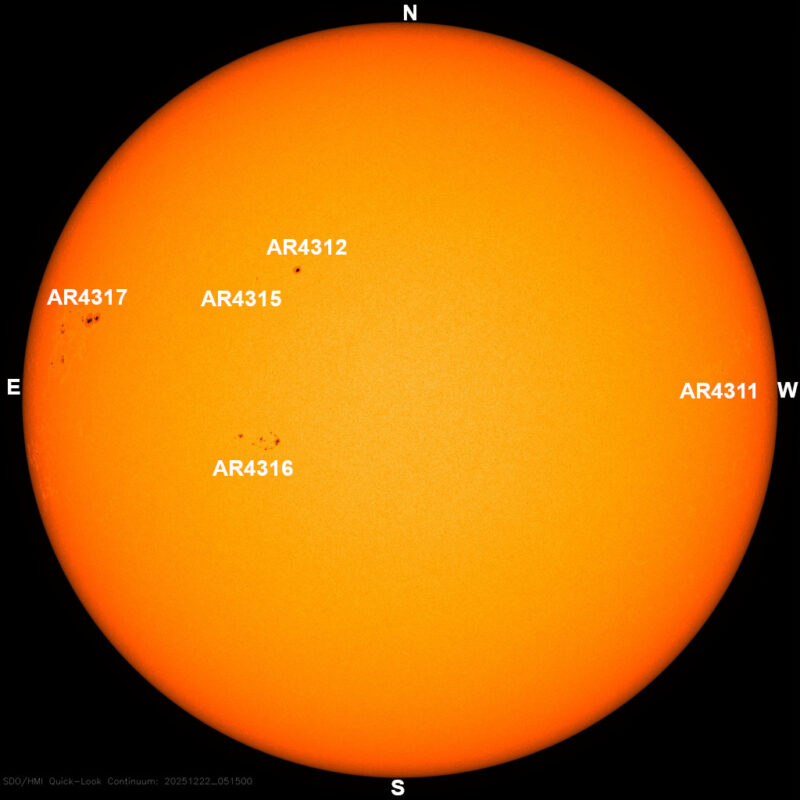 The sun, seen as a large yellow sphere with dark spots, each labeled.