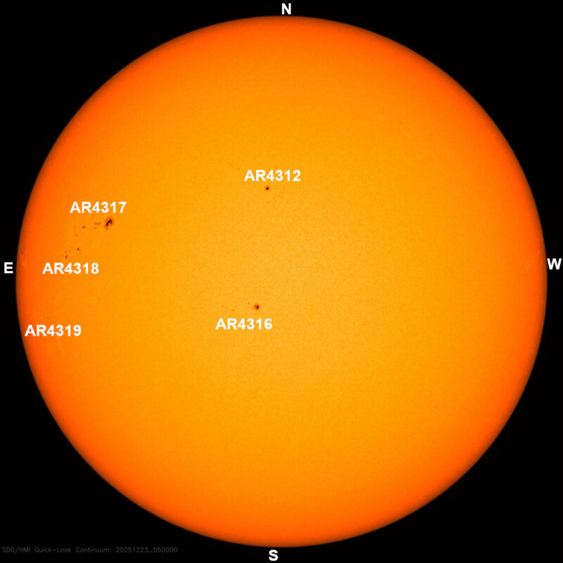 The sun, seen as a large yellow sphere with dark spots, each labeled.