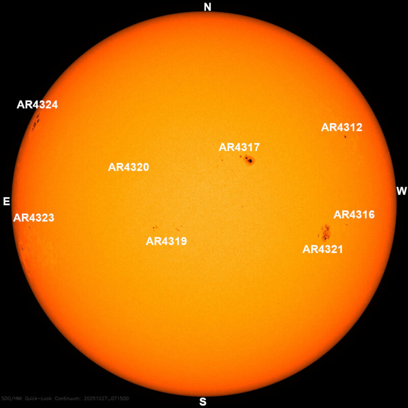 The sun, seen as a large yellow sphere with dark spots, each labeled.