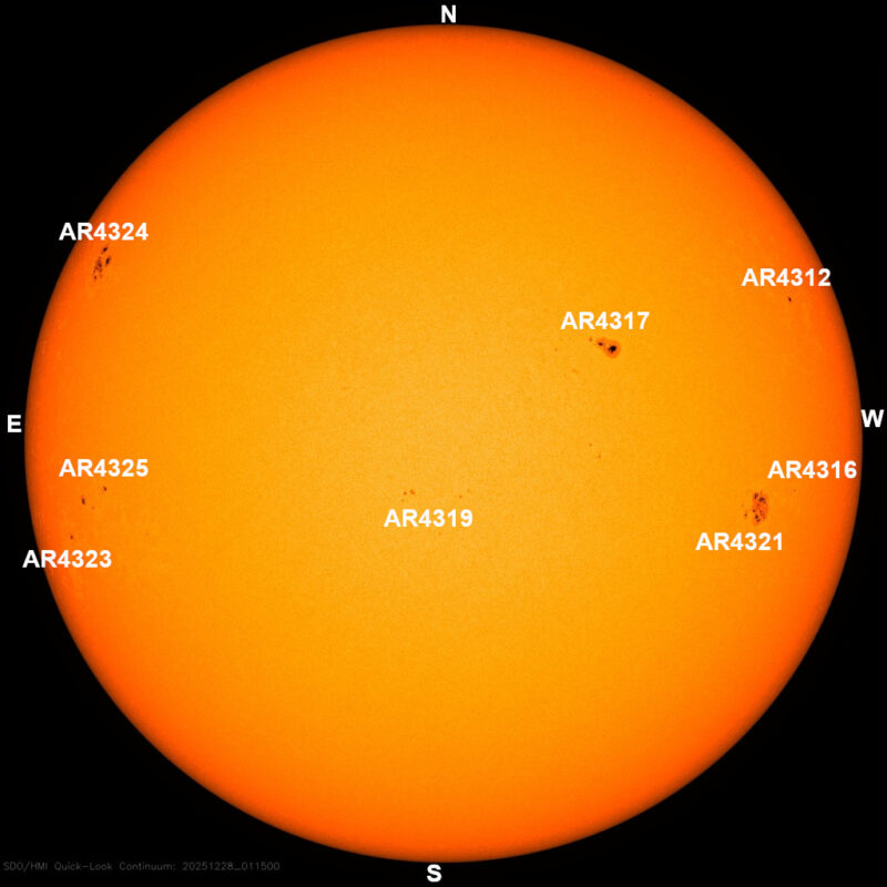 The sun, seen as a large yellow sphere with dark spots, each labeled.