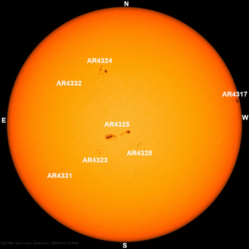 The sun, seen as a large yellow sphere with dark spots, each labeled.
