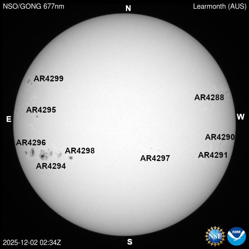 The sun, seen as a large white sphere with dark spots, each labeled.