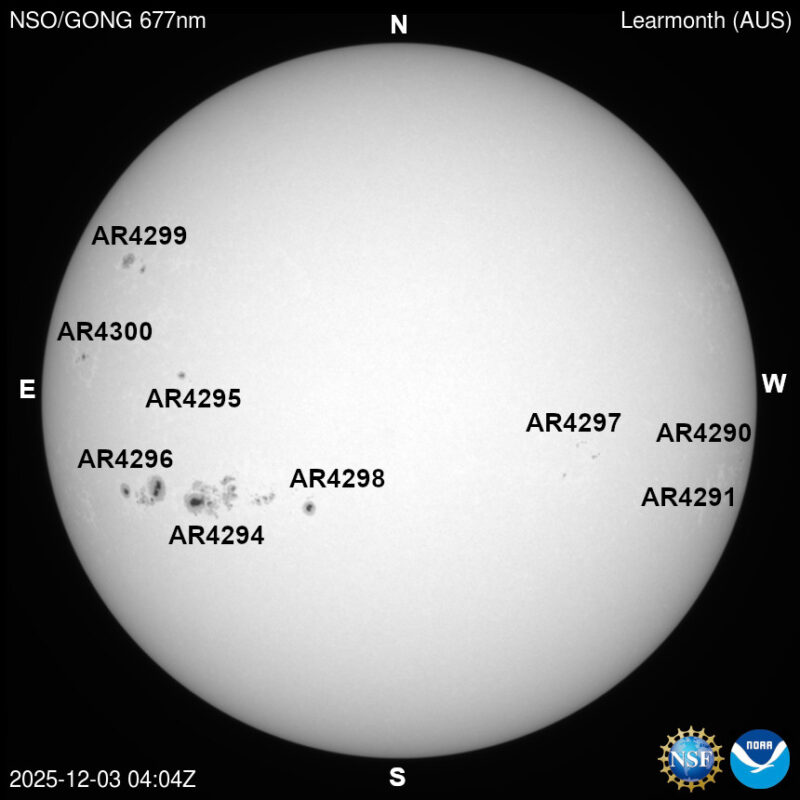 The sun, seen as a large white sphere with dark spots, each labeled.