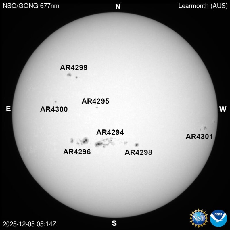 The sun, seen as a large white sphere with dark spots, each labeled.