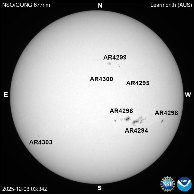 The sun, seen as a large white sphere with dark spots, each labeled.
