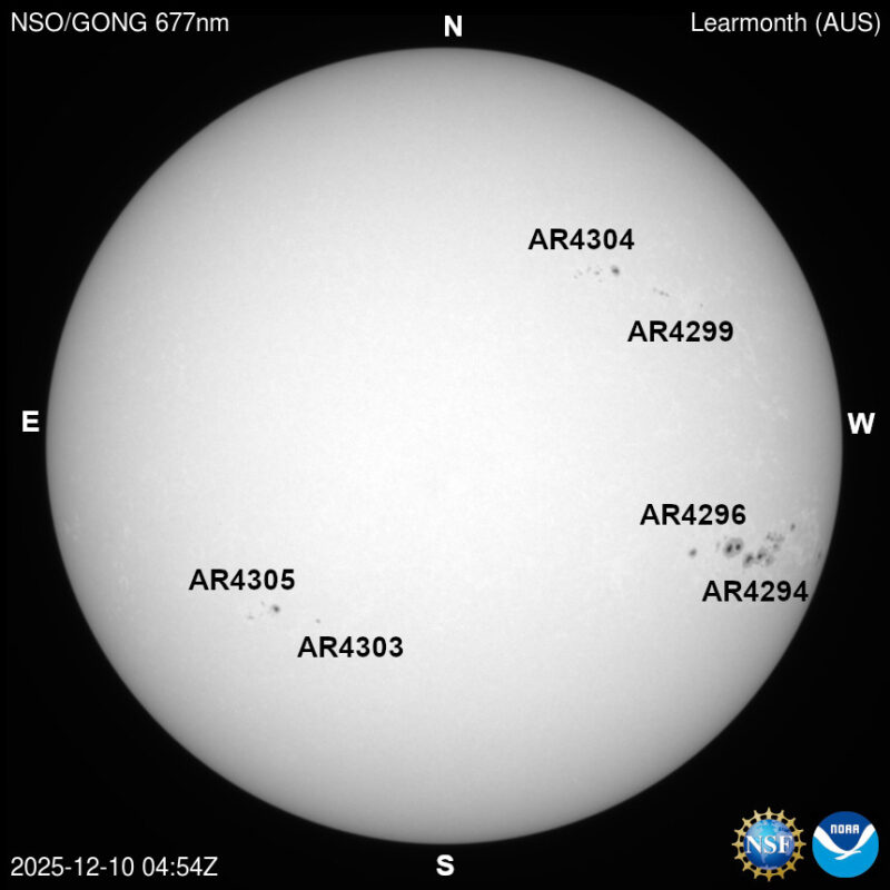 The sun, seen as a large white sphere with dark spots, each labeled.