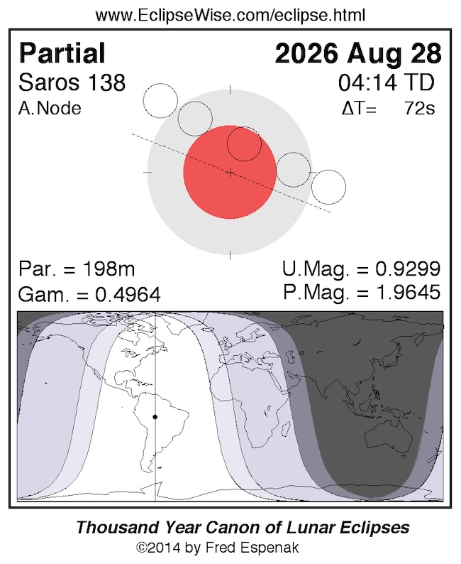 Chart showing the moon in eclipse and map of Earth with coverage.