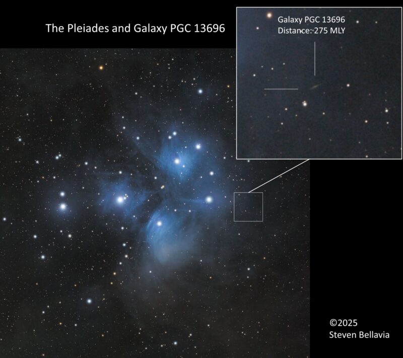 A large area of blue nebulosity with bright white stars immersed within and an inset at the upper right.