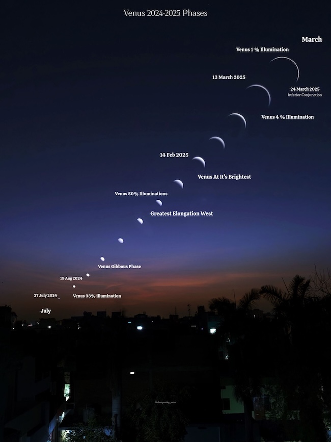 venus-phases-Vedant-Pandey-Varanasi-India-Feb2023-to-August-2023.