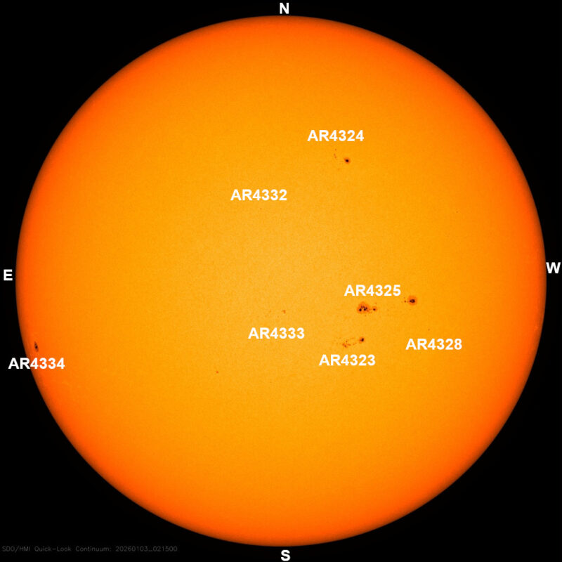 The sun, seen as a large yellow sphere with dark spots, each labeled.