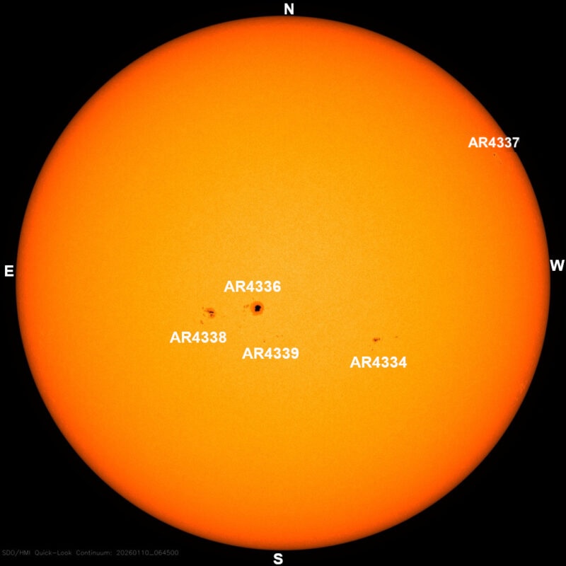 The sun, seen as a large yellow sphere with dark spots, each labeled.
