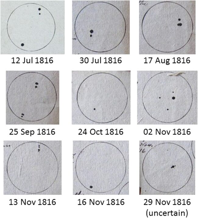 Viti pa Verë: 9 skica me një rreth dhe pika të zeza brenda.