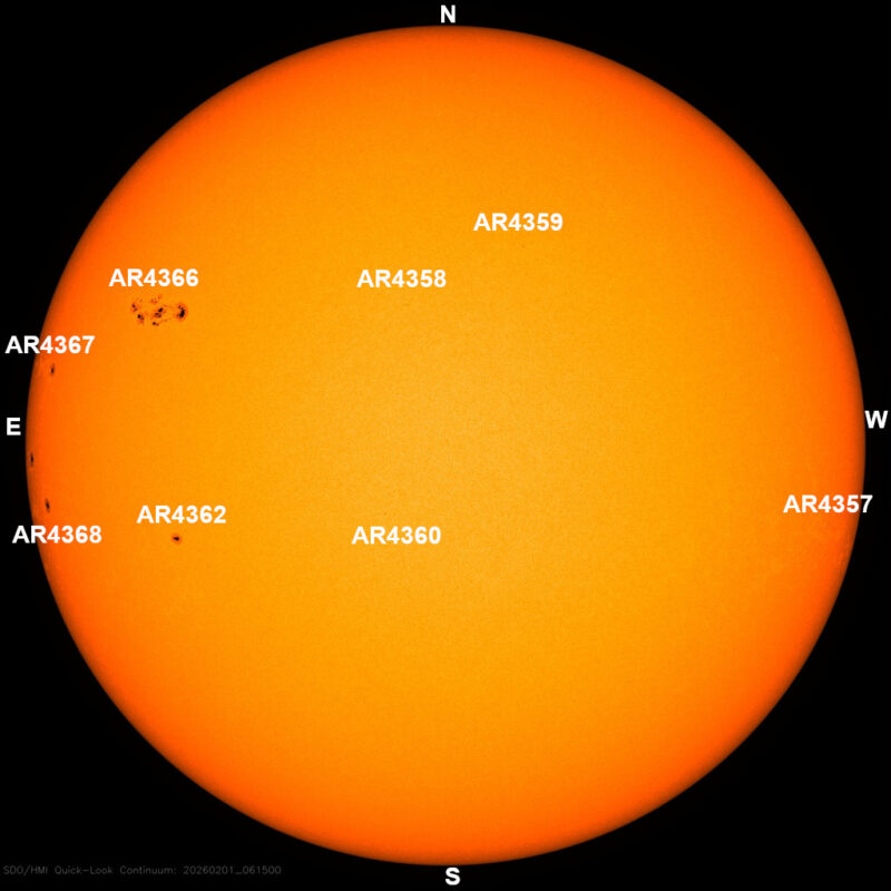 The sun, seen as a large yellow sphere with dark spots, each labeled.