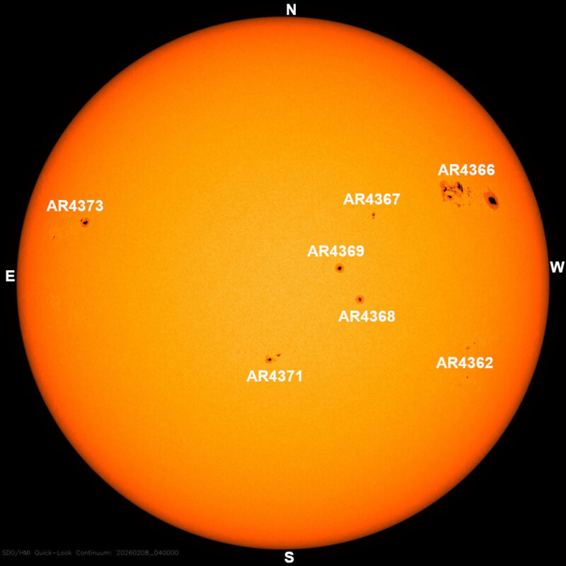The sun, seen as a large yellow sphere with dark spots, each labeled.