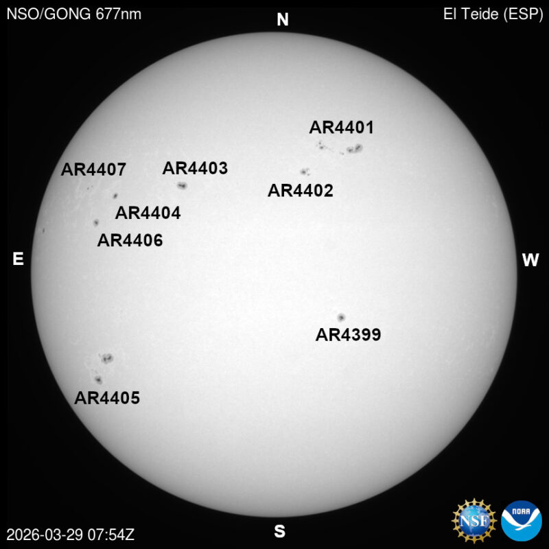 The sun, seen as a large white sphere with dark spots, each labeled.