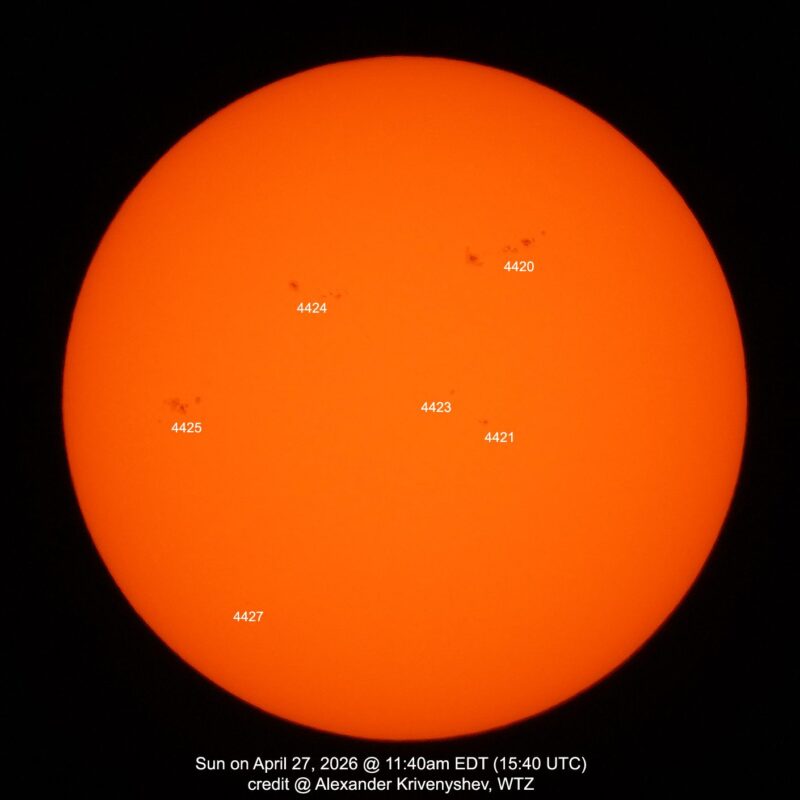 The sun, seen as a large orange sphere with small dark spots, each labeled.