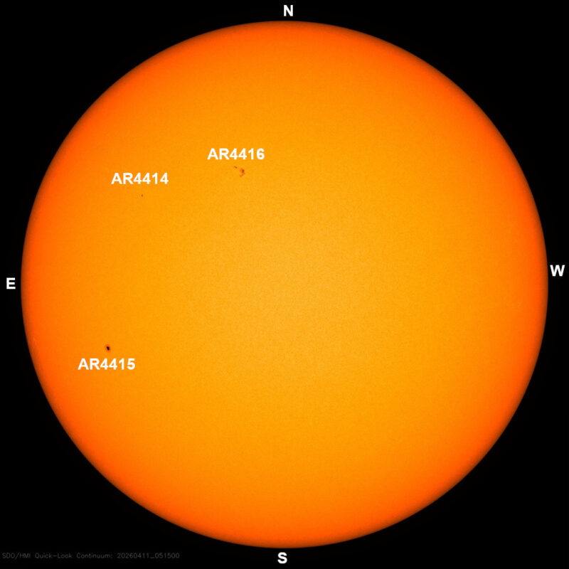 The sun, seen as a large yellow sphere with dark spots, each labeled.