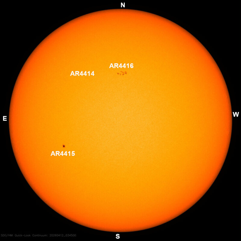 The sun, seen as a large yellow sphere with dark spots, each labeled.