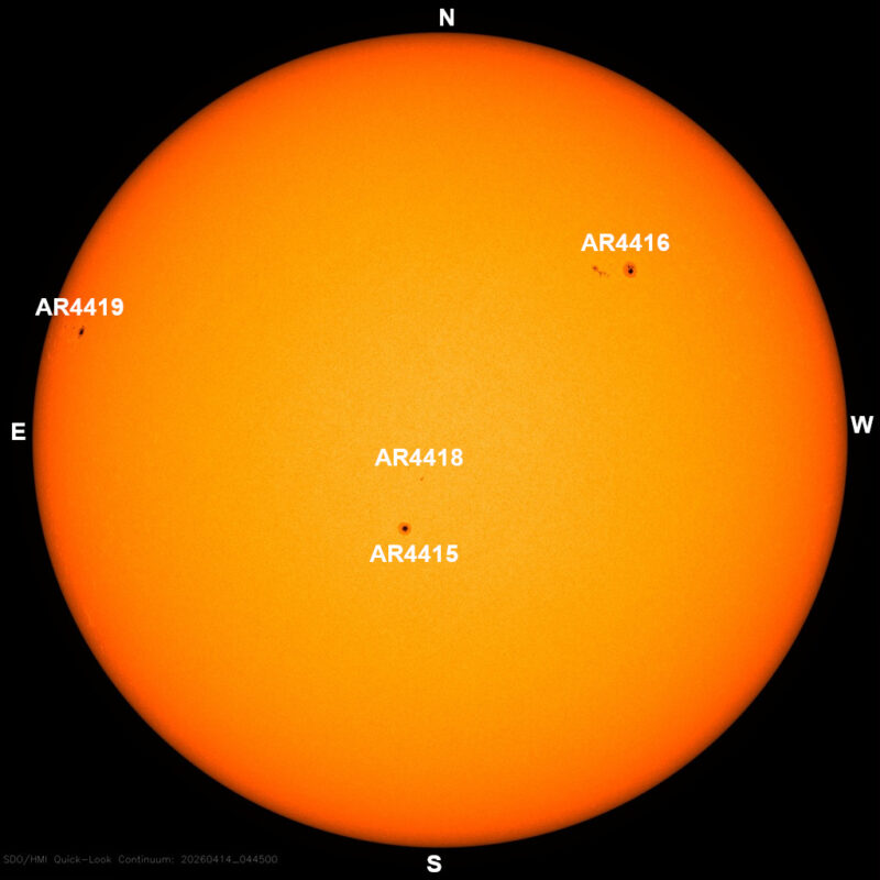 The sun, seen as a large yellow sphere with dark spots, each labeled.