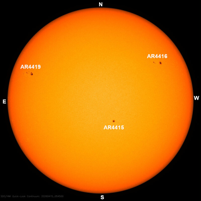 The sun, seen as a large yellow sphere with dark spots, each labeled.