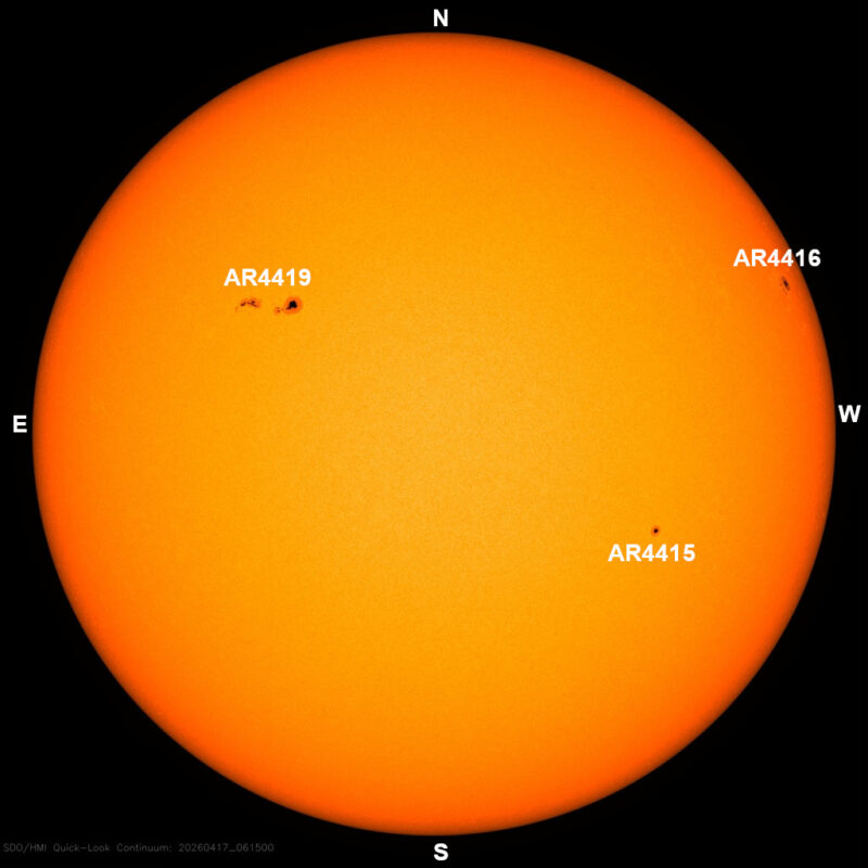 The sun, seen as a large yellow sphere with dark spots, each labeled.
