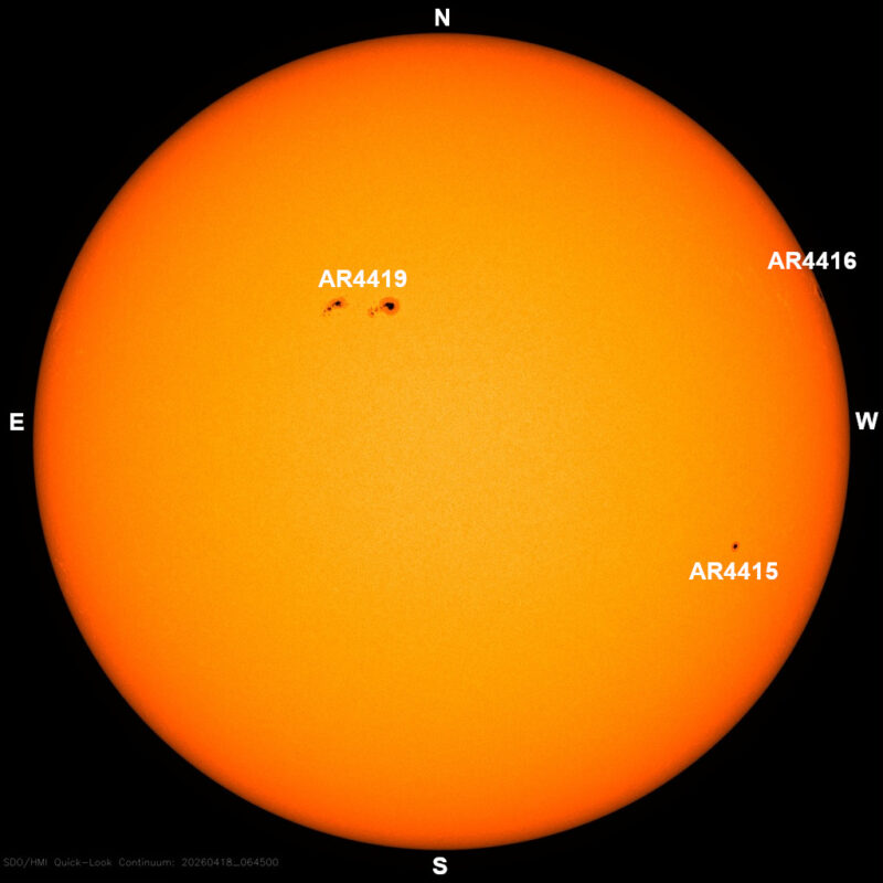 The sun, seen as a large yellow sphere with dark spots, each labeled.