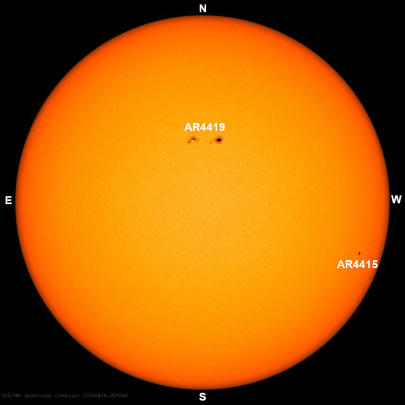 The sun, seen as a large yellow sphere with dark spots, each labeled.