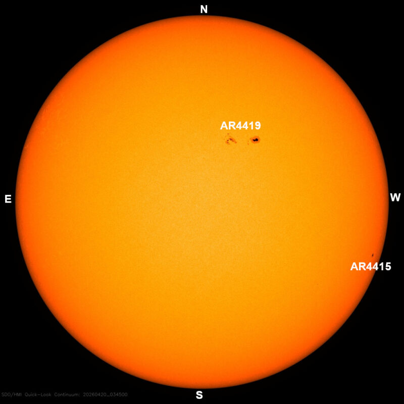 The sun, seen as a large yellow sphere with dark spots, each labeled.