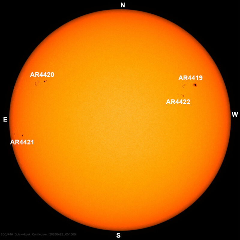 The sun, seen as a large yellow sphere with dark spots, each labeled.