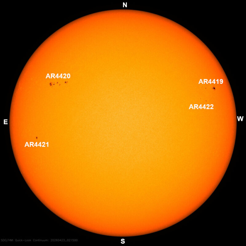 The sun, seen as a large yellow sphere with dark spots, each labeled.