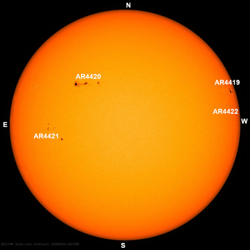 The sun, seen as a large yellow sphere with dark spots, each labeled.