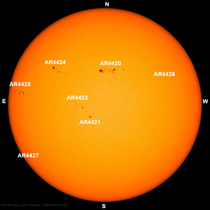 The sun, seen as a large yellow sphere with dark spots, each labeled.