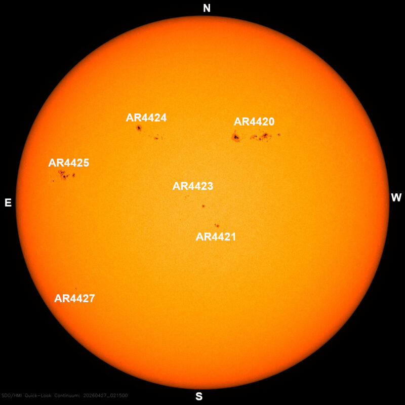 The sun, seen as a large yellow sphere with dark spots, each labeled.