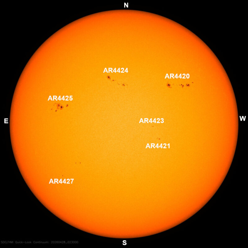 The sun, seen as a large yellow sphere with dark spots, each labeled.