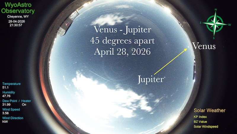 All-sky shot showing the distance between Jupiter and Venus as 45 degrees on April 28, 2026.