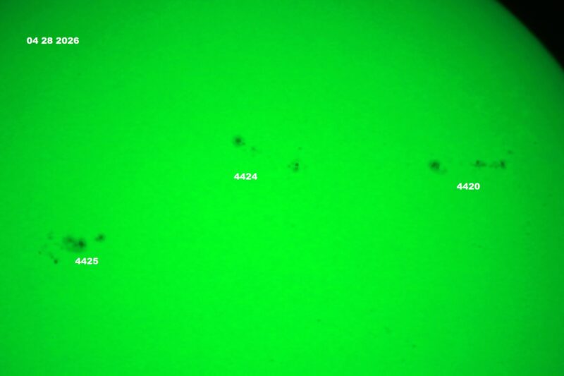 The sun, seen as a green sectional sphere with dark spots, each labeled.
