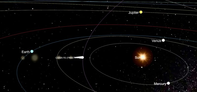 Diagram of inner solar system with orbits and steep path of comet between the orbits of Mercury and Venus.