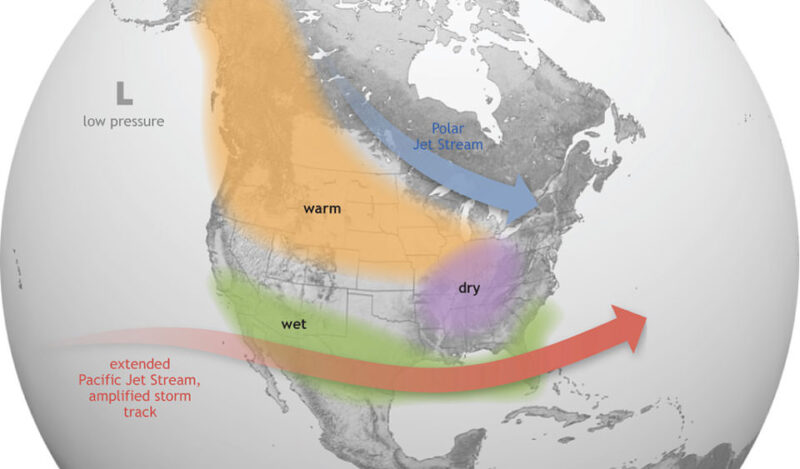 Map of North America with big arrows for polar and Pacific jet streams and areas of wet and dry weather.