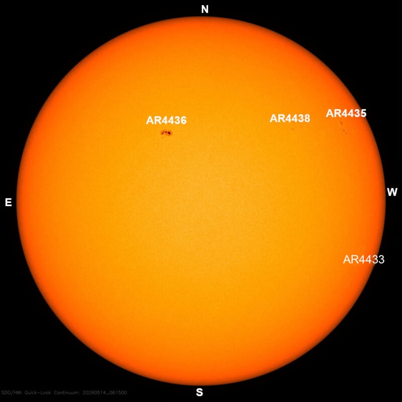 The sun, seen as a large yellow sphere with dark spots, each labeled.