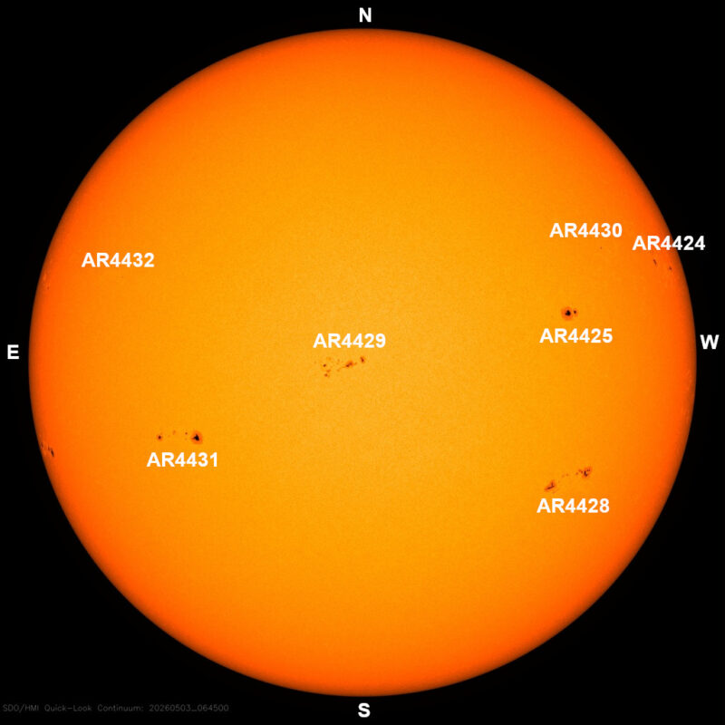 The sun, seen as a large yellow sphere with dark spots, each labeled.