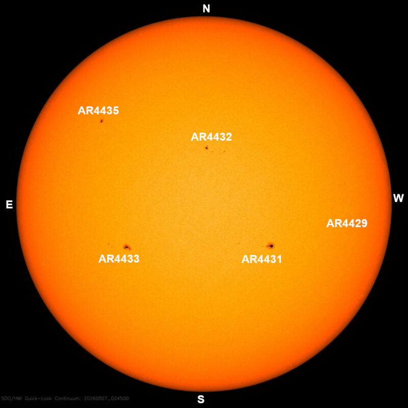 The sun, seen as a large yellow sphere with dark spots, each labeled.
