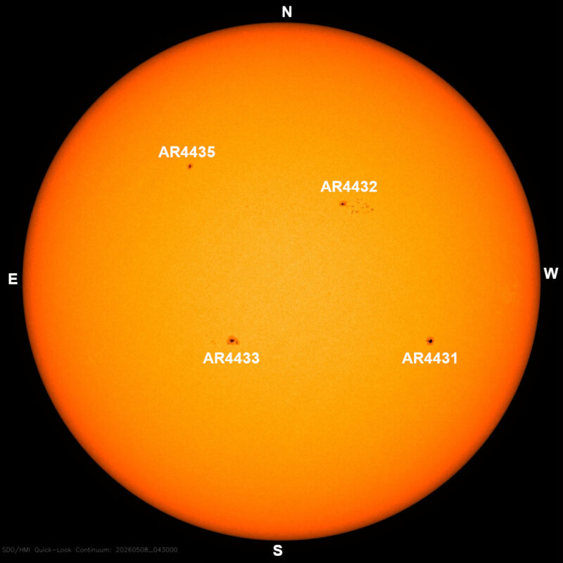 The sun, seen as a large yellow sphere with dark spots, each labeled.