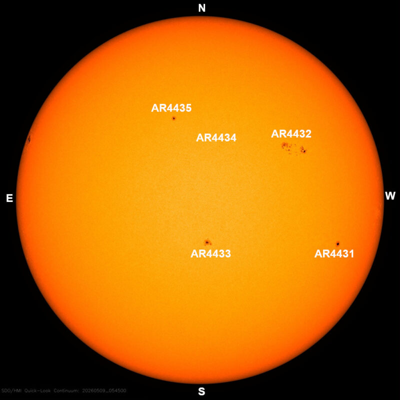 The sun, seen as a large yellow sphere with dark spots, each labeled.