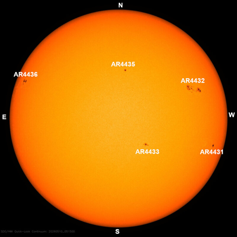 The sun, seen as a large yellow sphere with dark spots, each labeled.