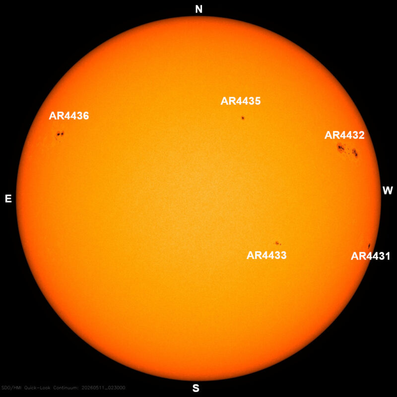 The sun, seen as a large yellow sphere with dark spots, each labeled.